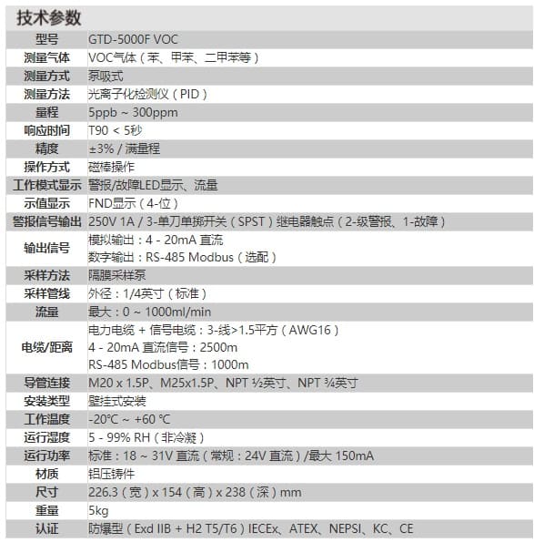 英思科（ISC） GTD-5000F 固定式有机气体检测仪